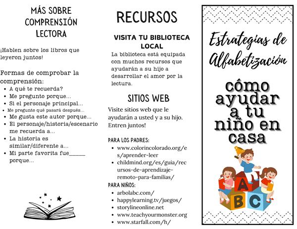 Estrategias de Alfabetizacion